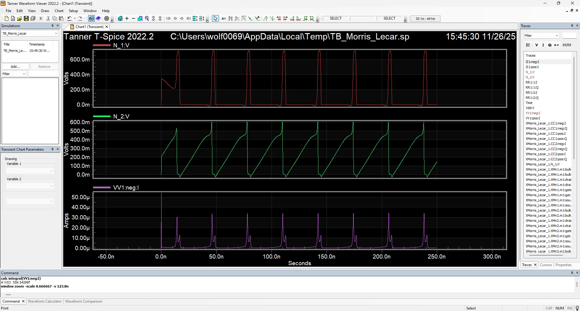 0.7V Waveforms
